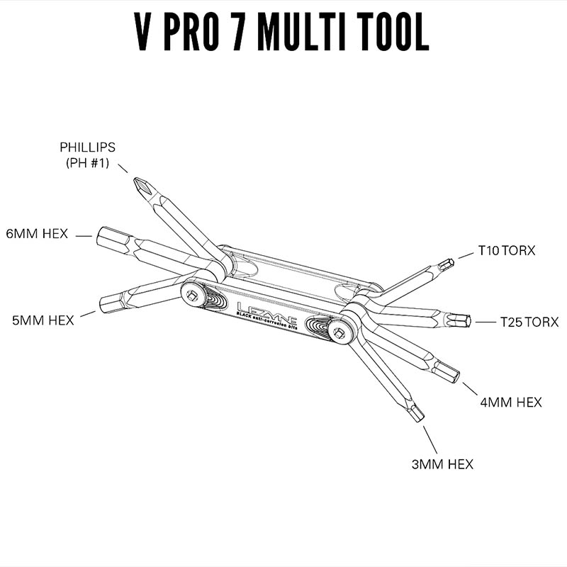 Lezyne Multiverktyg (V PRO 7)