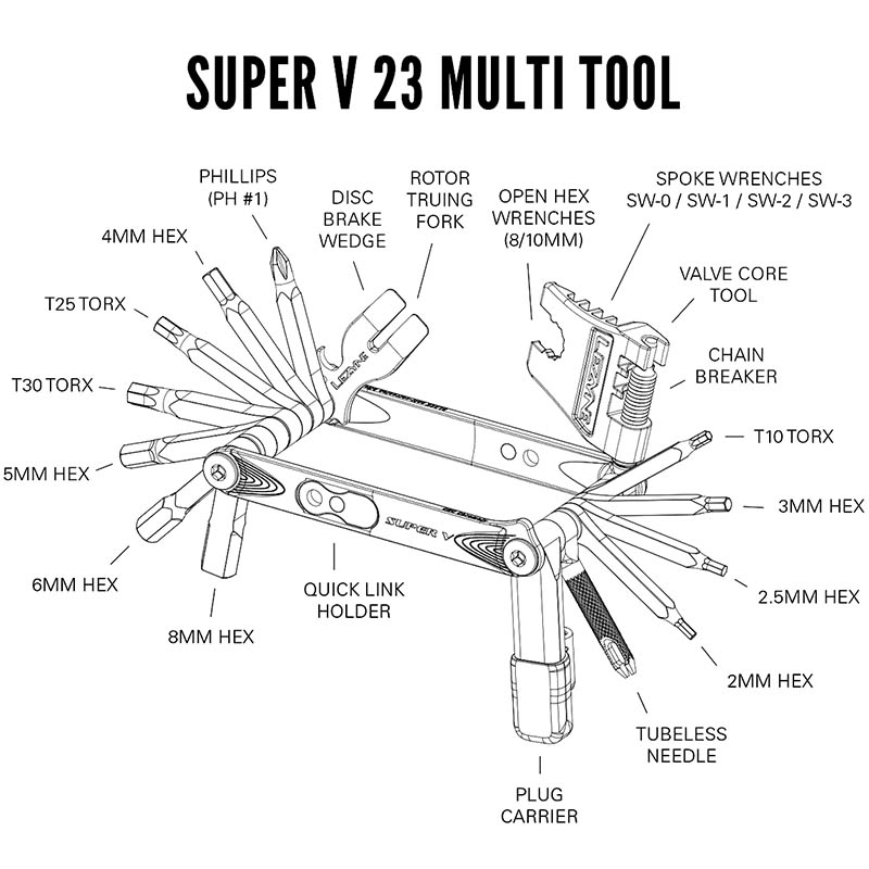 bild p Multiverktyg (Super V 23) frn Lezyne