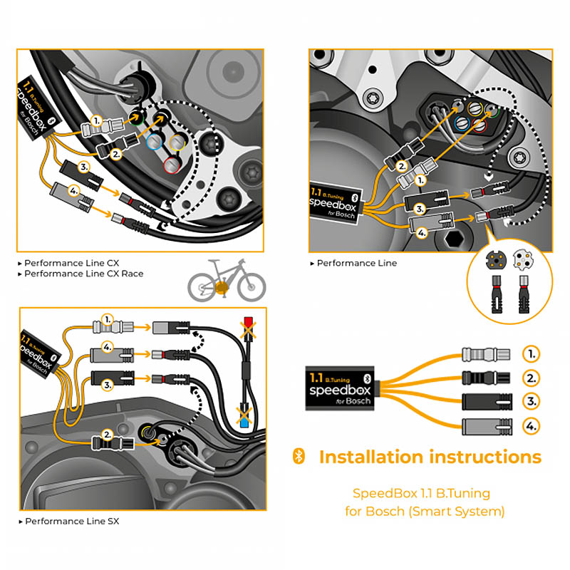 SpeedBox B.Tuning 1.1 (Bosch) Smart System (BT)