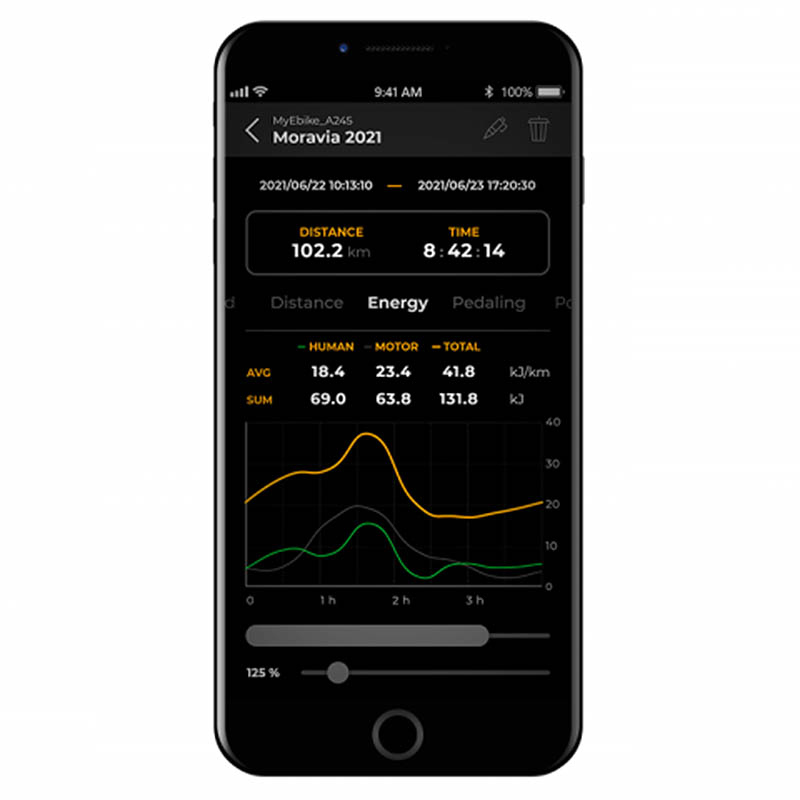 bild på B.Tuning 1.1 (Bosch) Smart System (BT) från SpeedBox